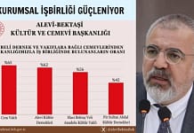 Başkan Özdemir: Başkanlığımızla iş birliği talepleri her geçen gün artmaktadır