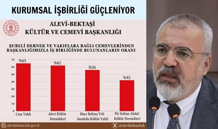 baskan-ozdemir-baskanligimizla-is-birligi-talepleri-her-gecen-gun-artmaktadir